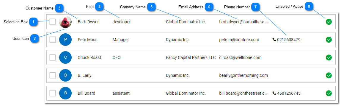 Help Desk - Consumer User List