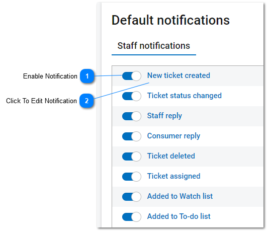 screenshot of help desk software's notification settings