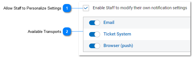 Help Desk Notifications