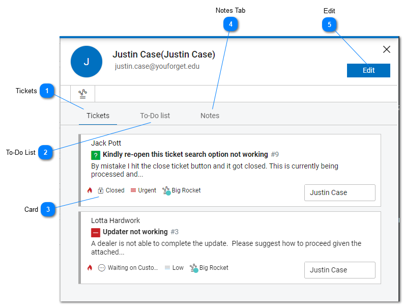 help desk staff details view