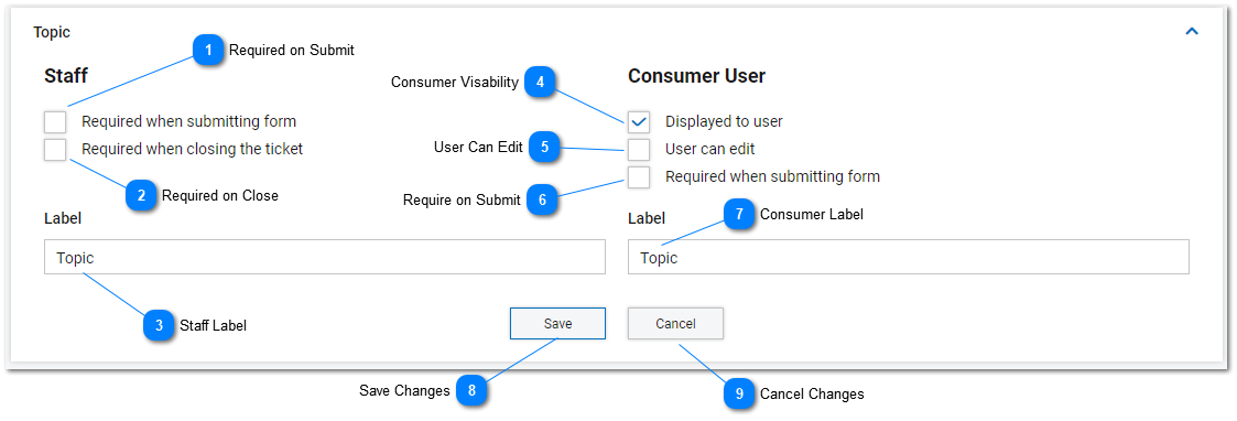 Task Topic Settings