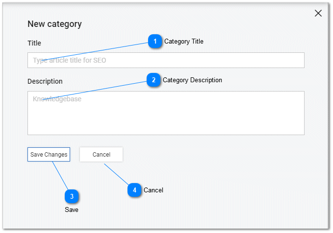 Knowledge Base - Categories and Folders