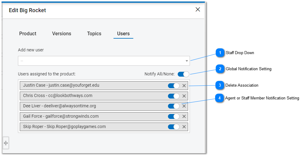 staff assigned to support product in help desk view