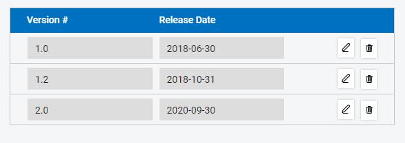 sample ticket system software product version