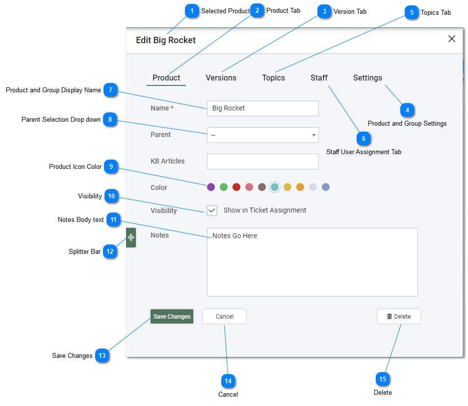 ticket system group details editing view